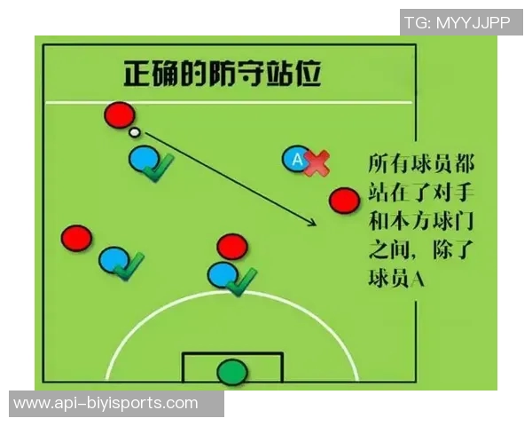 足球比赛规则详解及其对比赛策略的影响分析